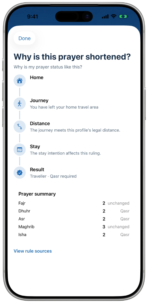 AzangooPlus screenshot — Why shortened